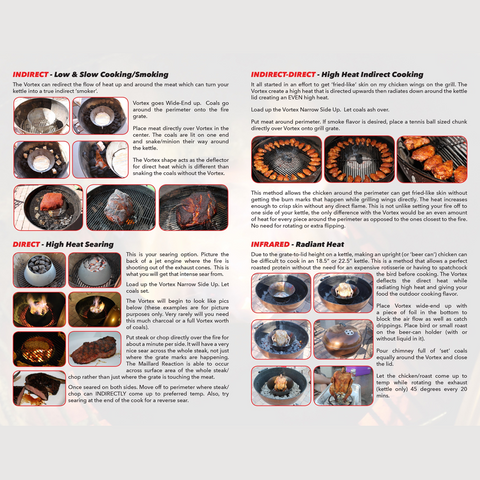 nfographic showcasing various cooking styles with BBQ Vortex accessory: direct, indirect, and reverse-sear methods for ultimate grilling versatility.