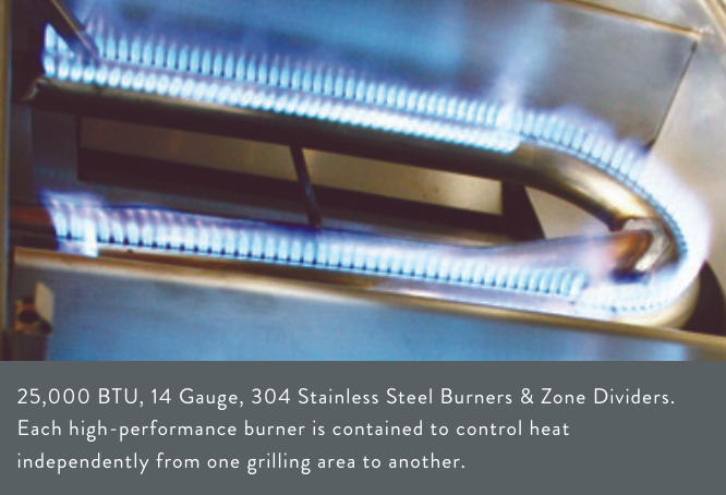 Close-up of high-performance stainless steel burners and zone dividers in a grill, with blue flames and a design that allows for independent heat control.