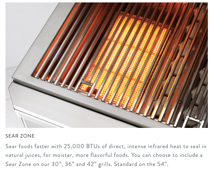 Close-up of a grill’s sear zone with intense infrared heat, showing the glowing elements and stainless steel grates designed for fast searing of foods.